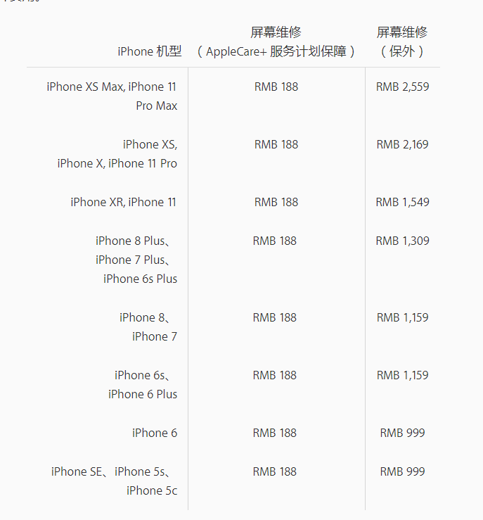 iPhone電池更換 iPhone電池更換