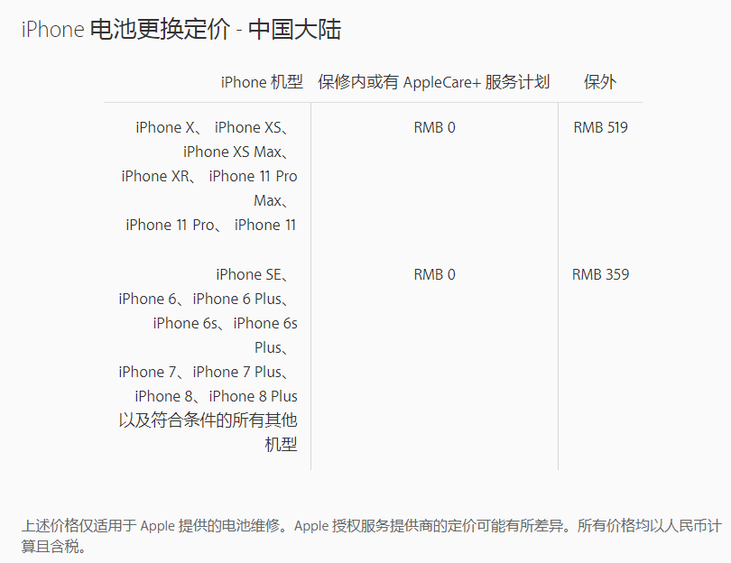 iPhone電池更換 iPhone電池更換